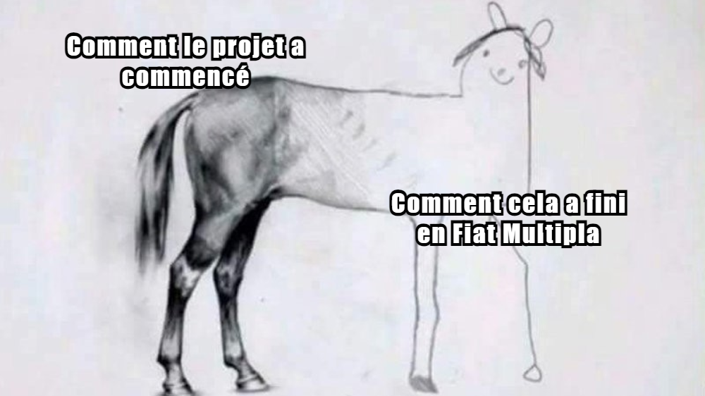  Memes de Fiat Multipla